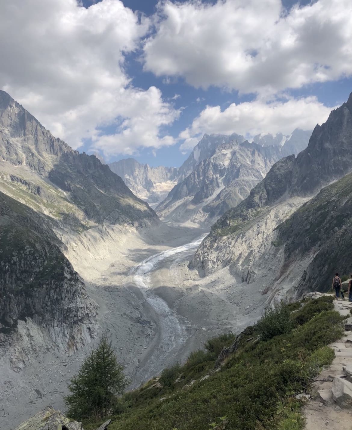 Mer De Glace, Chamonix